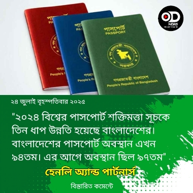 ভিসা ছাড়াই যেসব দেশে যেতে পারবেন বাংলাদেশিরা