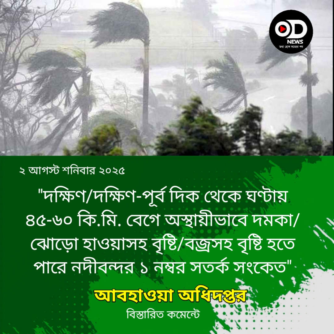 সন্ধ্যার মধ্যে চার অঞ্চলে ৬০ কিলোমিটার বেগে ঝড়ের আভাস