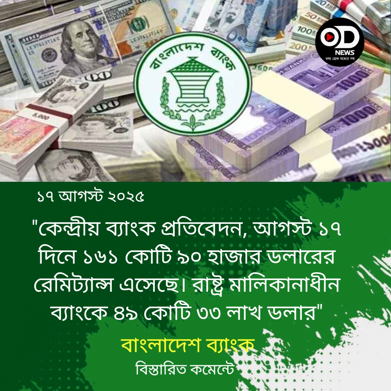 ১৭ দিনে এসেছে সাড়ে ১৯ হাজার কোটি টাকার রেমিট্যান্স