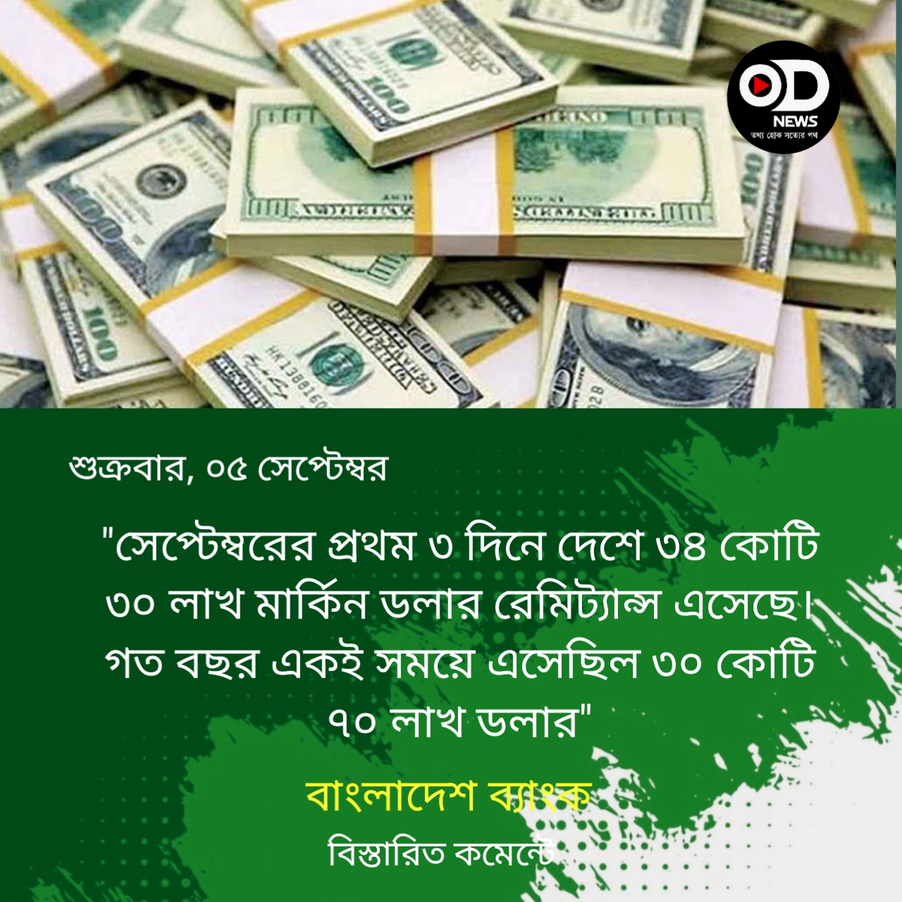 সেপ্টেম্বরের ৩ দিনে এসেছে ৩৪ কোটি ডলার রেমিট্যান্স