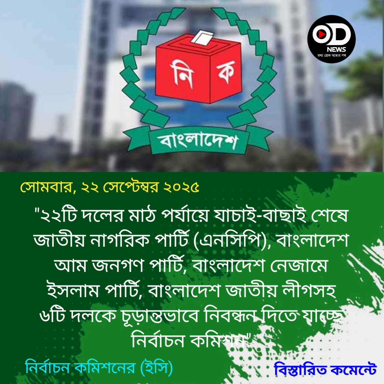 এনসিপি, জাতীয় লীগসহ নিবন্ধন পাচ্ছে ৬ দল