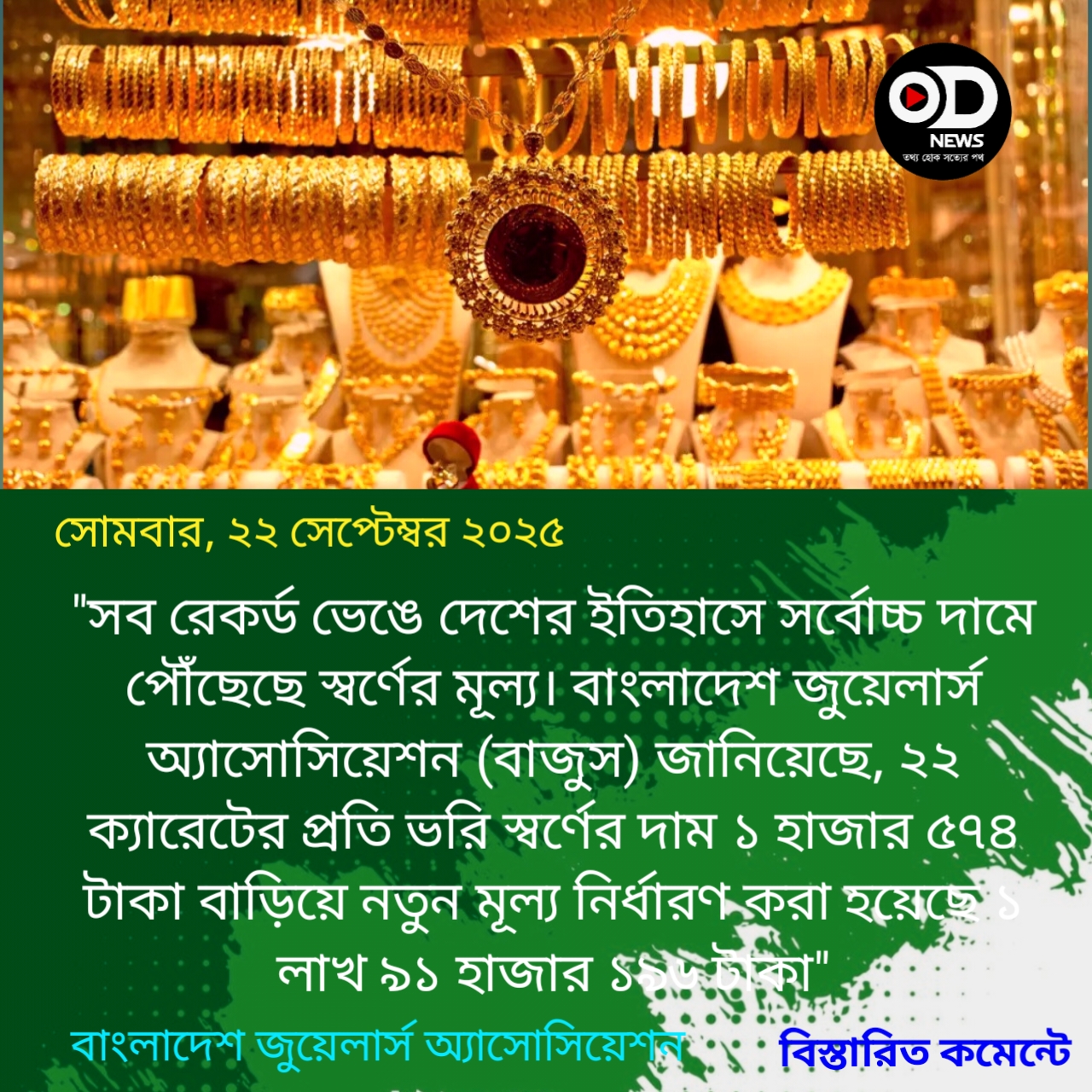 সব রেকর্ড ভেঙে দেশের ইতিহাসে সর্বোচ্চ দামে স্বর্ণ