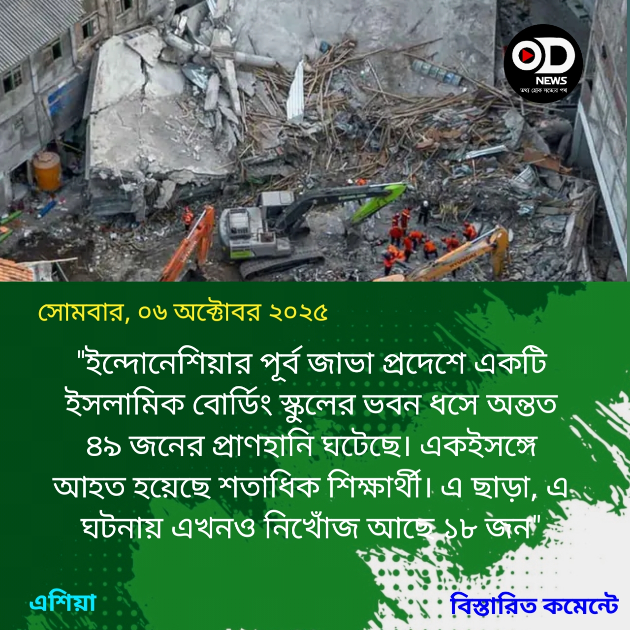 ইন্দোনেশিয়ায় ইসলামিক বোর্ডিং স্কুল ধসে নিহত ৪৯, আহত শতাধিক