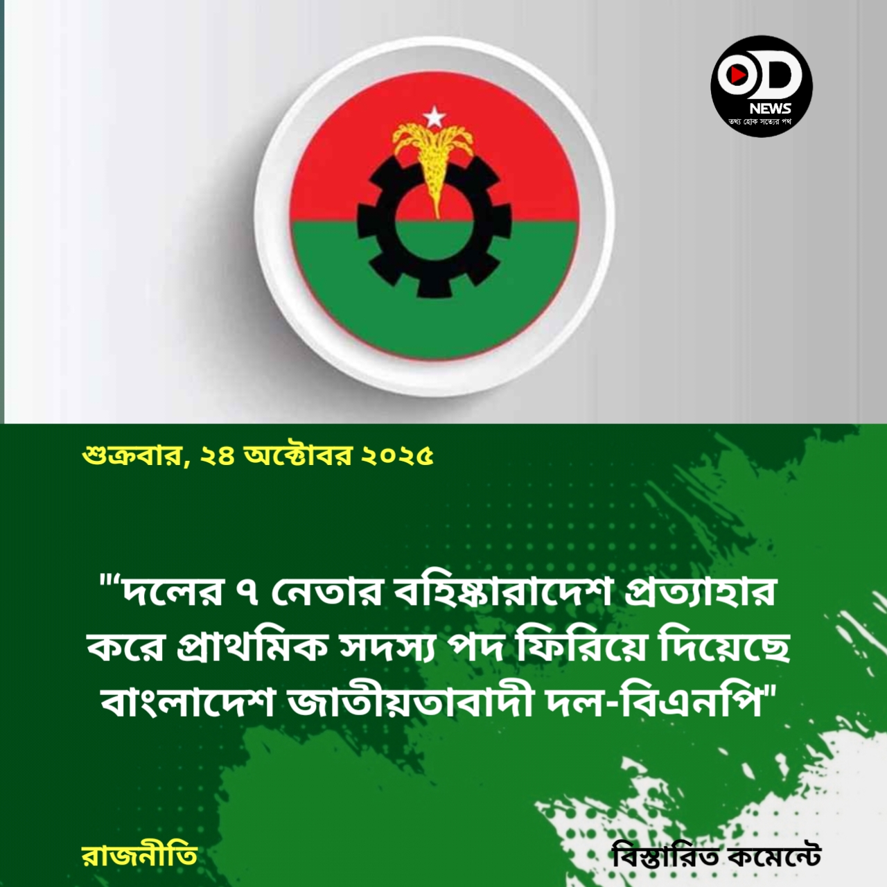 বহিষ্কার ৭ নেতাকে দলে ফেরাল বিএনপি