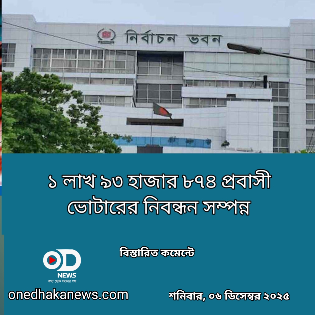 ১ লাখ ৯৩ হাজার ৮৭৪ প্রবাসী ভোটারের নিবন্ধন সম্পন্ন