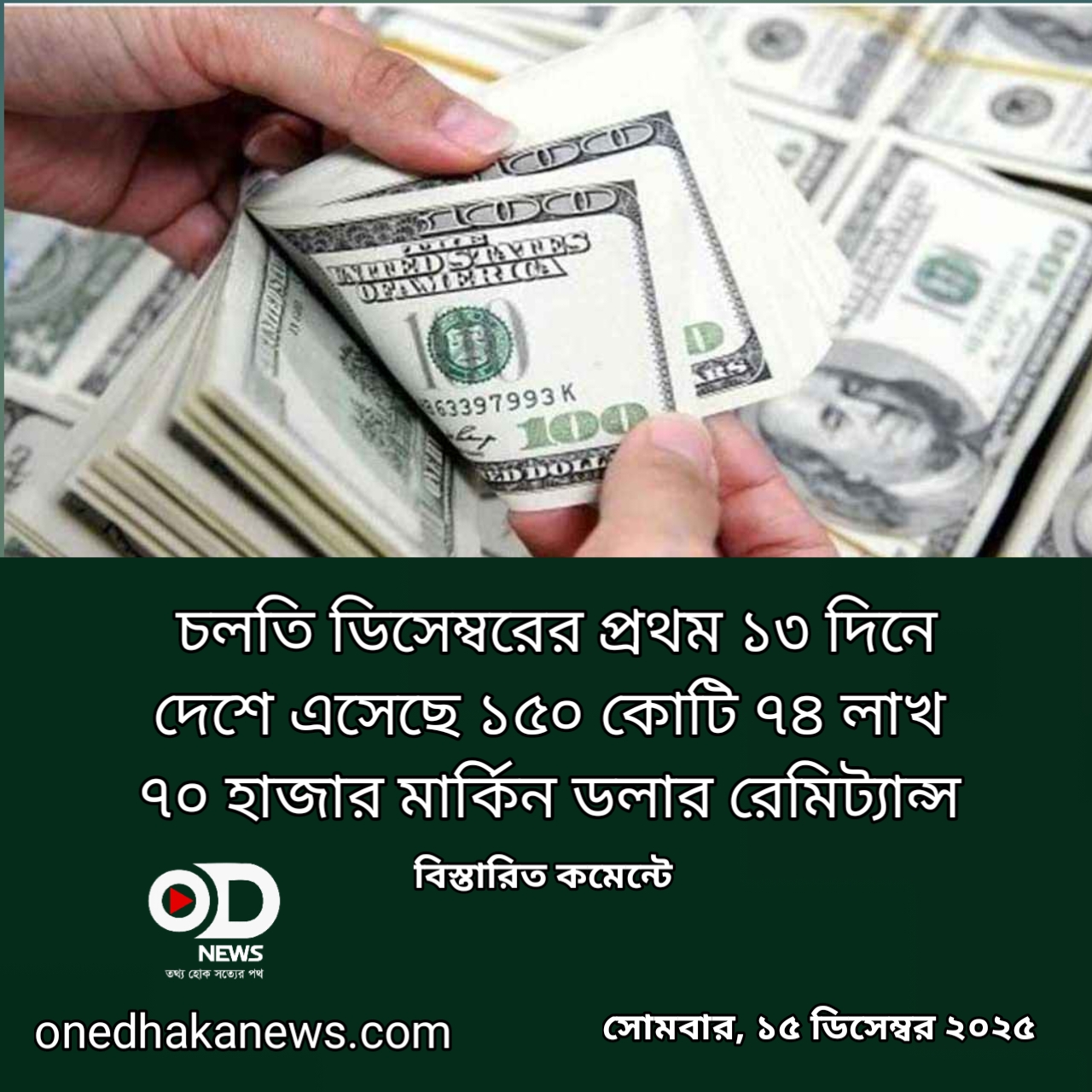 ডিসেম্বরের ১৩ দিনেই দেশে এলো দেড় বিলিয়ন ডলার রেমিট্যান্স