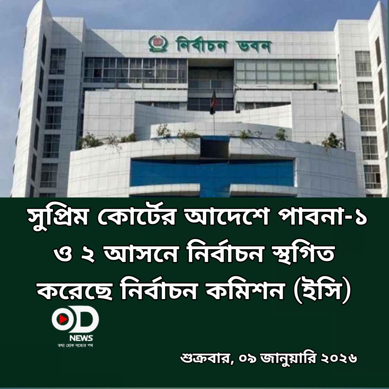 সুপ্রিম কোর্টের আপিল বিভাগের আদেশে পাবনা-১ ও ২ আসনে নির্বাচন স্থগিত করেছে নির্বাচন কমিশন (ইসি)।