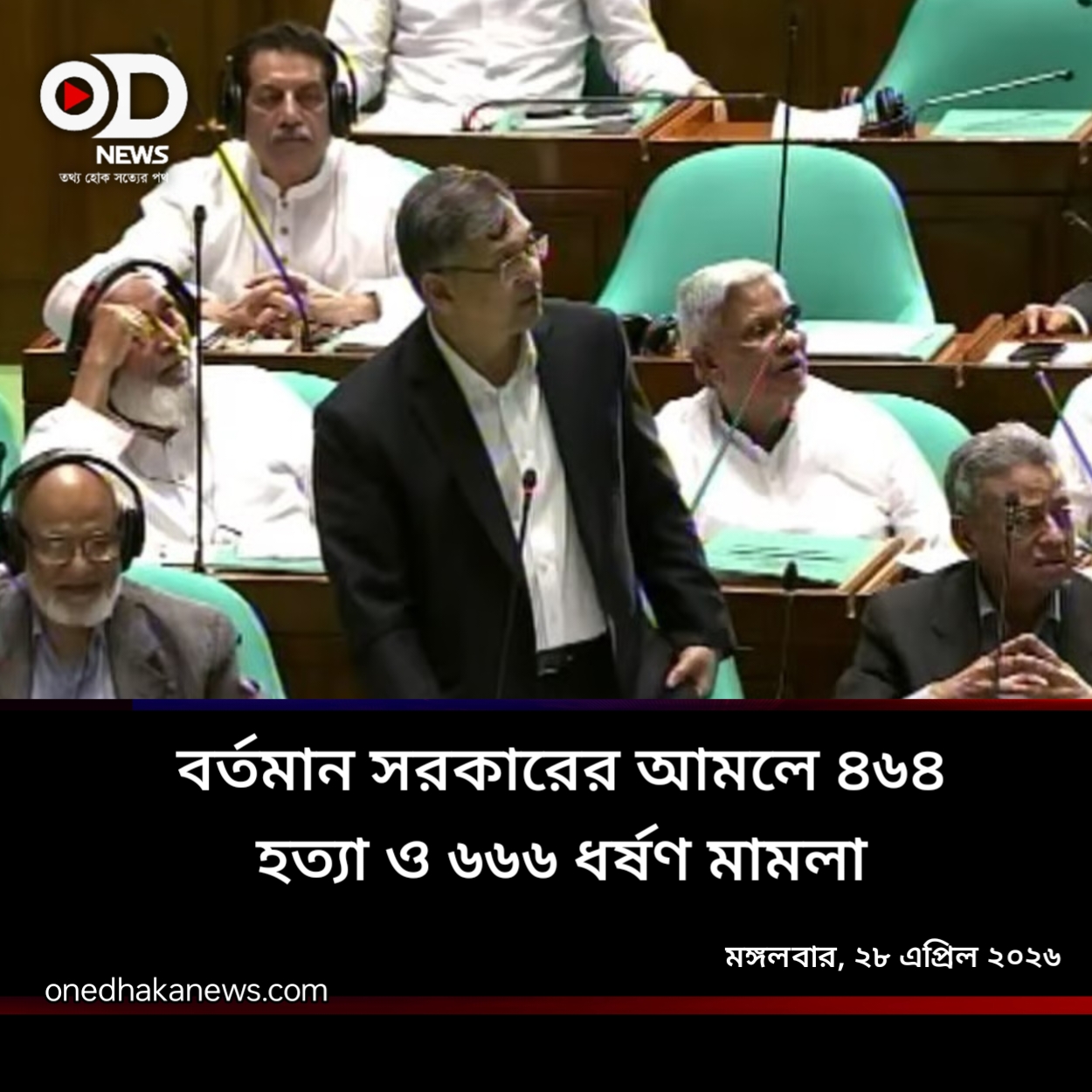 বর্তমান সরকারের আমলে ৪৬৪টি হত্যা ও ৬৬৬টি ধর্ষণ মামলা হয়েছে: সংসদে স্বরাষ্ট্রমন্ত্রী ।